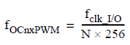 Frequência de Saída no Modo PWM Rápido