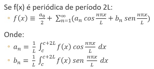 Série de Fourier